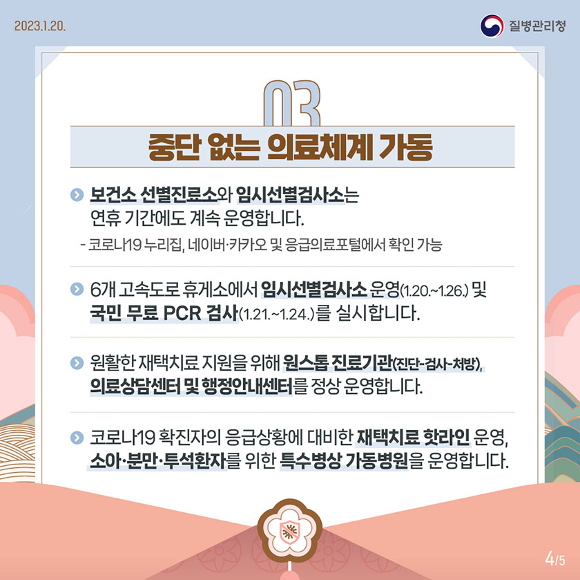 중단 없는 의료체계 가동 보건소 선별진료소와 임시선별검사소는 연휴 기간에도 계속 운영합니다. 코로나19 누리집, 네이버·카카오 및 응급의료포털에서 확인 가능 6개 고속도로 휴게소에서 임시선별검사소 운영(1.20.~1.26.) 및 국민 무료 PCR 검사(1.21.~1.24.)를 실시합니다. 원활한 재택치료 지원을 위해 원스톱 진료기관(진단-검사-처방), 의료상담센터 및 행정안내센터를 정상 운영합니다. 코로나19 확진자의 응급상황에 대비한 재택치료 핫라인 운영, 소아·분만·투석환자를 위한 특수병상 가동병원을 운영합니다.